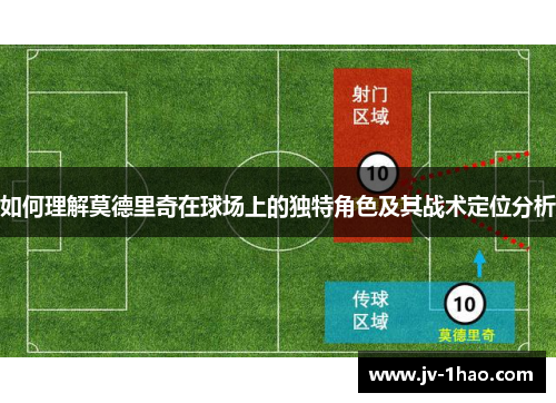 如何理解莫德里奇在球场上的独特角色及其战术定位分析
