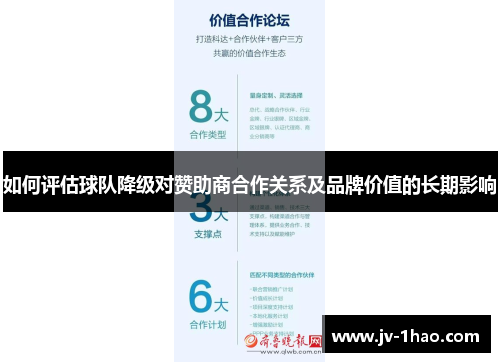 如何评估球队降级对赞助商合作关系及品牌价值的长期影响