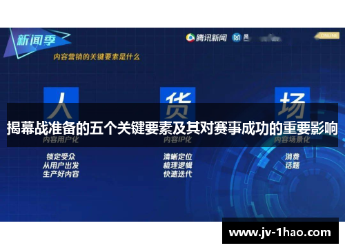 揭幕战准备的五个关键要素及其对赛事成功的重要影响