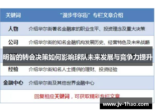 明智的转会决策如何影响球队未来发展与竞争力提升