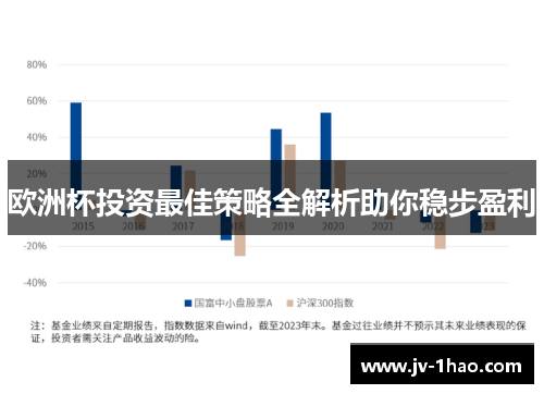 欧洲杯投资最佳策略全解析助你稳步盈利 欧洲杯投资最佳策略全解析助你稳步盈利