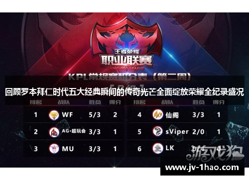 回顾罗本拜仁时代五大经典瞬间的传奇光芒全面绽放荣耀全纪录盛况