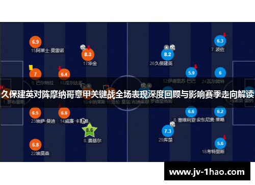 久保建英对阵摩纳哥意甲关键战全场表现深度回顾与影响赛季走向解读
