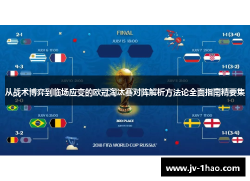 从战术博弈到临场应变的欧冠淘汰赛对阵解析方法论全面指南精要集 从战术博弈到临场应变的欧冠淘汰赛对阵解析方法论全面指南精要集
