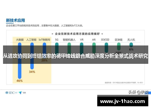 从进攻协同到终结效率的德甲锋线组合威胁深度分析全景式战术研究 从进攻协同到终结效率的德甲锋线组合威胁深度分析全景式战术研究