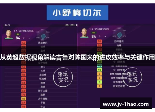 从英超数据视角解读吉鲁对阵国米的进攻效率与关键作用