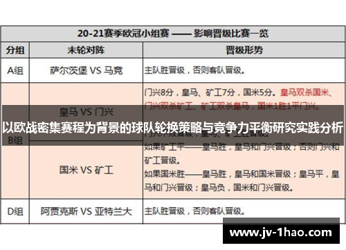 以欧战密集赛程为背景的球队轮换策略与竞争力平衡研究实践分析 以欧战密集赛程为背景的球队轮换策略与竞争力平衡研究实践分析