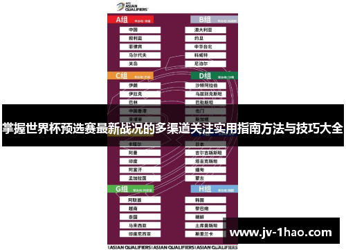 掌握世界杯预选赛最新战况的多渠道关注实用指南方法与技巧大全 掌握世界杯预选赛最新战况的多渠道关注实用指南方法与技巧大全
