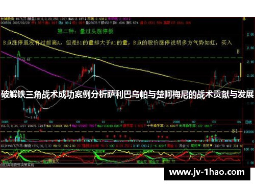 破解铁三角战术成功案例分析萨利巴乌帕与楚阿梅尼的战术贡献与发展 破解铁三角战术成功案例分析萨利巴乌帕与楚阿梅尼的战术贡献与发展