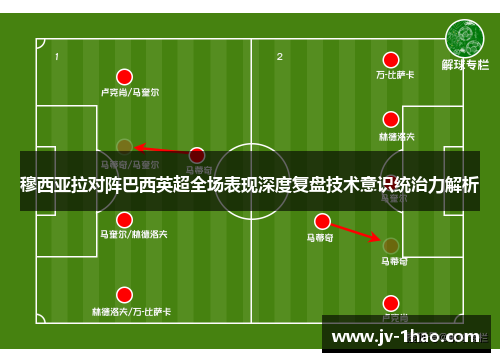 穆西亚拉对阵巴西英超全场表现深度复盘技术意识统治力解析