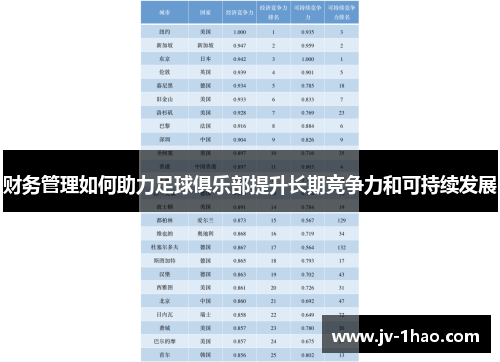 财务管理如何助力足球俱乐部提升长期竞争力和可持续发展 财务管理如何助力足球俱乐部提升长期竞争力和可持续发展