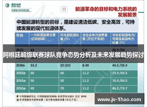 阿根廷超级联赛球队竞争态势分析及未来发展趋势探讨 阿根廷超级联赛球队竞争态势分析及未来发展趋势探讨